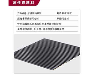 铝合金长城瓦